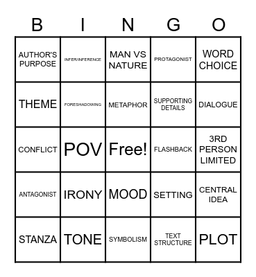 MAAP PREP BINGO Card