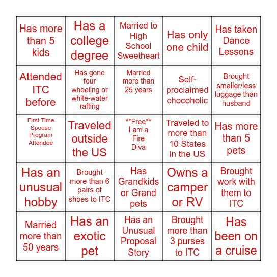Fire Diva Bingo Write down their name in a box and something about them to win!!!! Each attendee’s name once per card! No group talking.  Lisen for bell to switch partners! Bingo Card