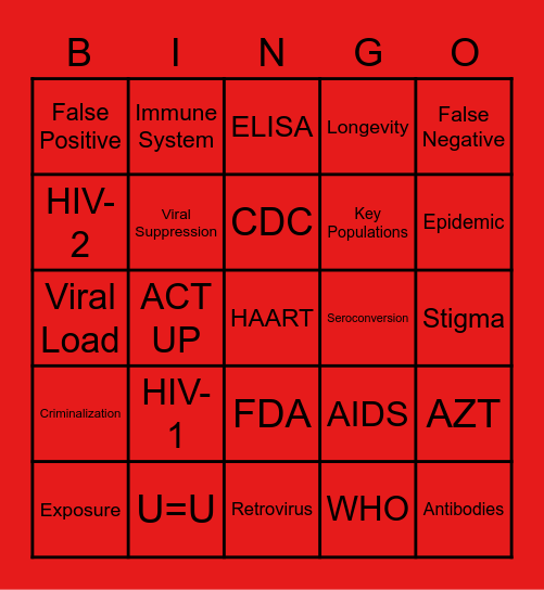 HIV BINGO Card