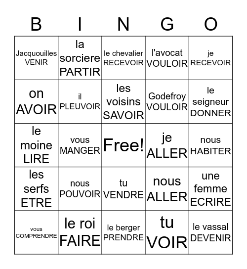 PHRASES AU SUBJONCTIF Bingo Card