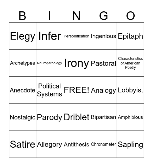 CST VOCABULARY Bingo Card