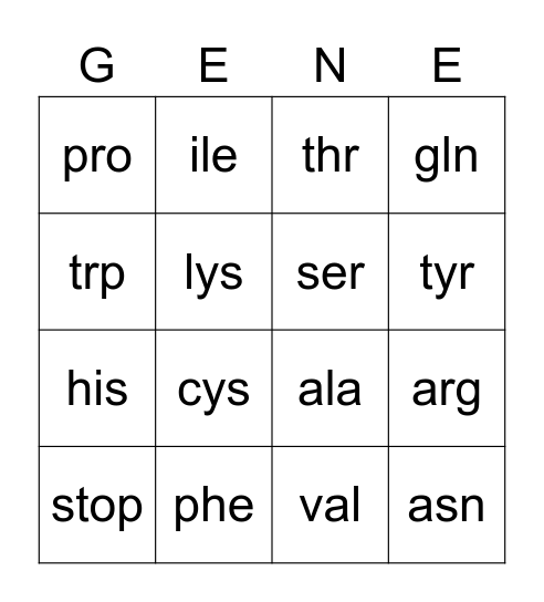 Genetic Code BINGO Card