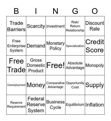 Economics Bingo Card