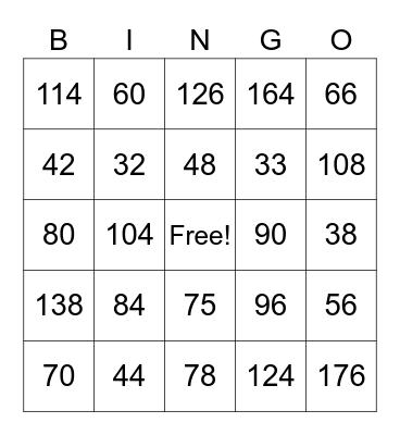 Multiplication Bingo! Bingo Card