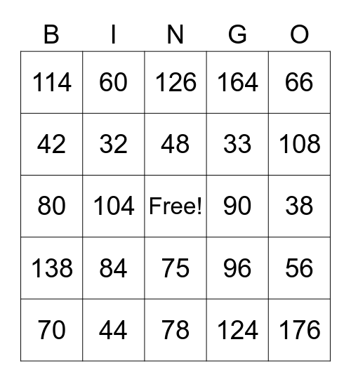 Multiplication Bingo! Bingo Card