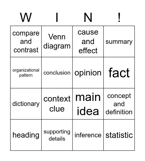 Nonfiction Review Bingo Card