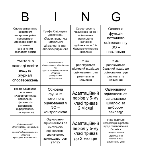 Система оцінювання (5-6 клас) Bingo Card