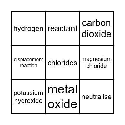 Book 9 Chemistry Bingo Card