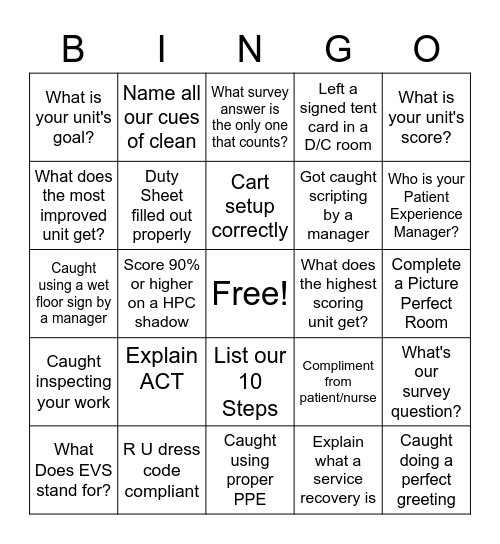 Patient Experience Bingo Card