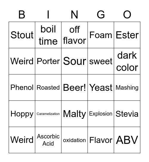 Beer Tasting Word Bingo Card