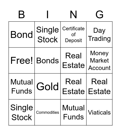 Name That Investment! Bingo Card