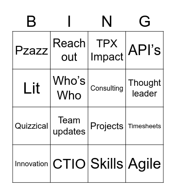 Engineering presentation Bingo Card