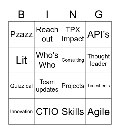 Engineering presentation Bingo Card