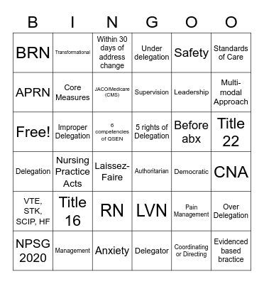 Med Surg II Leadership Bingo Card
