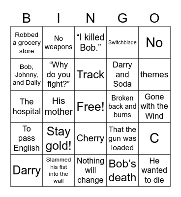 The Outsiders ch. 7-12 Review Bingo Card
