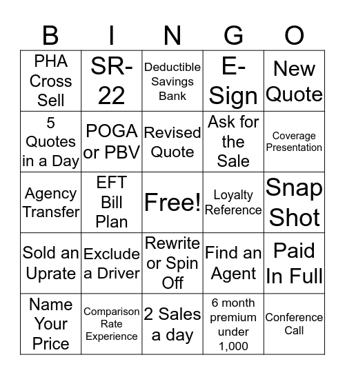 Progressive Bingo Card