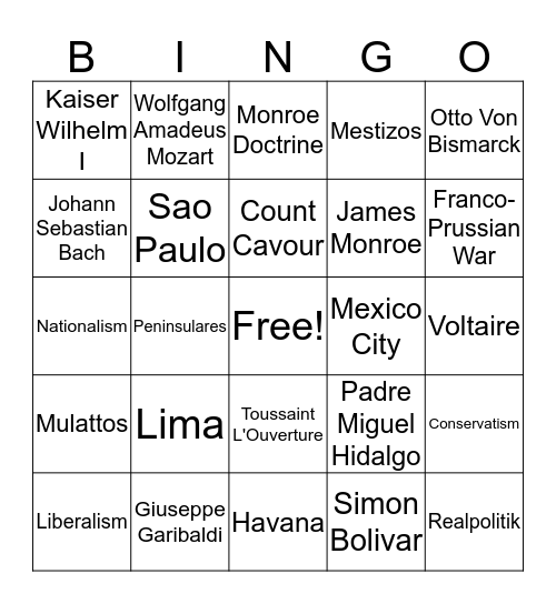 Nationalism  Bingo Card
