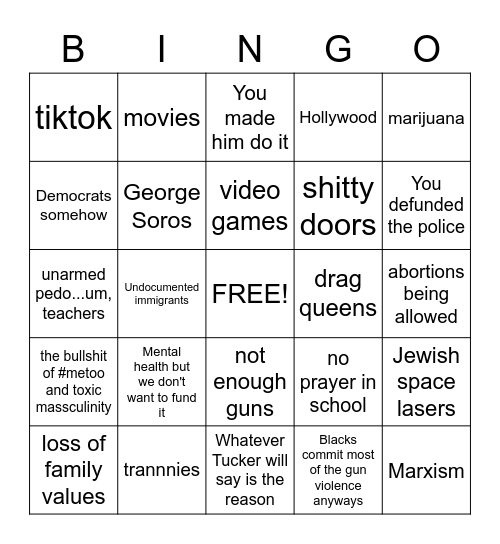 REASONS FOR THE SHOOTING Bingo Card