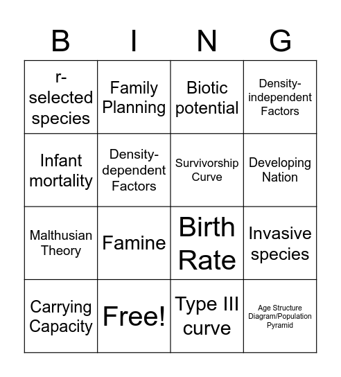 Unit 3 bingo Card
