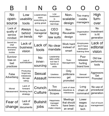 Big Video Games Company Bingo Card