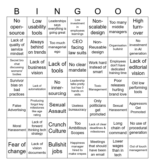 Big Video Games Company Bingo Card