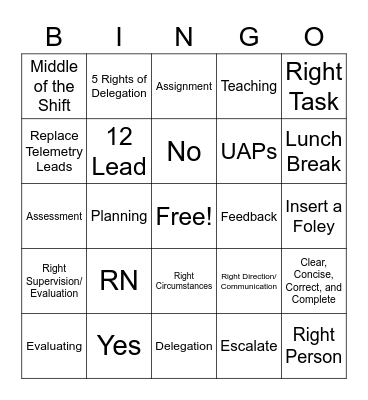 Nursing Delegation Bingo Card