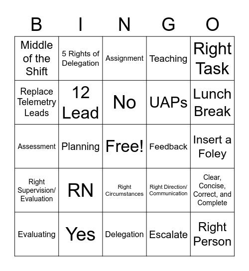 Nursing Delegation Bingo Card