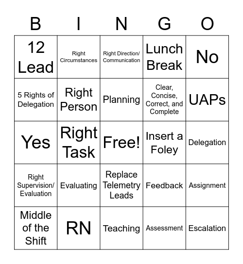 Nursing Delegation Bingo Card