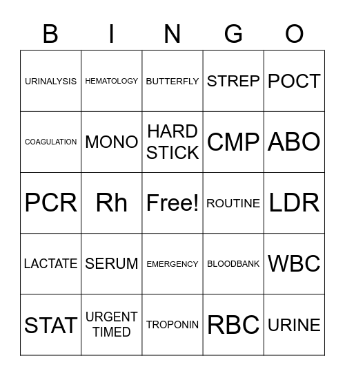 LAB WEEK 2023 Bingo Card