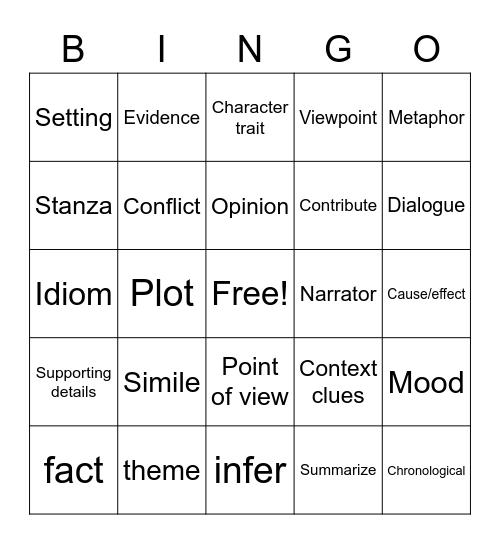 STAAR Vocabulary Bingo Card