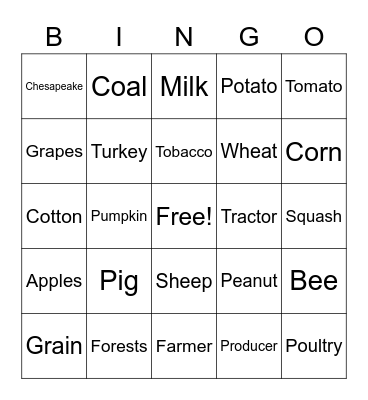 Ag science Bingo Card