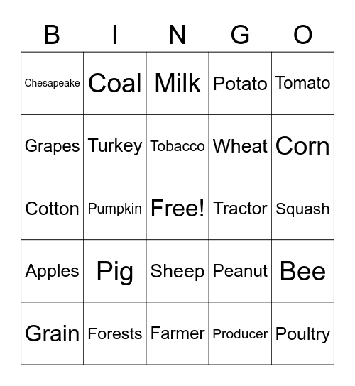 Ag science Bingo Card