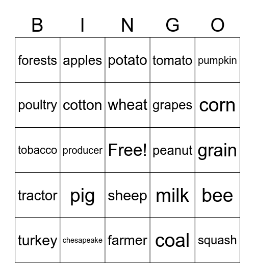ag science bingo Card