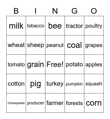 thing Bingo Card