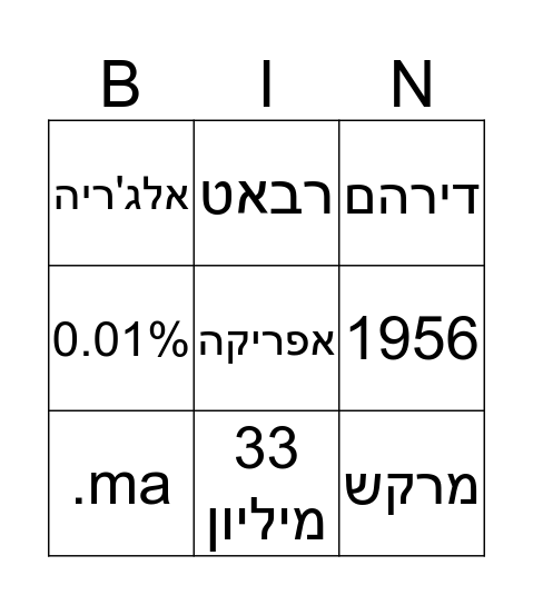 מרוקו Bingo Card