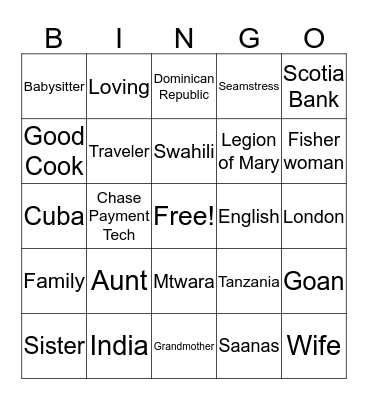 Annie's 70th Birthday Bingo Card