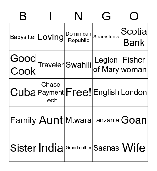 Annie's 70th Birthday Bingo Card