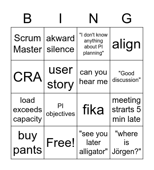 PI Planning Bingo Card