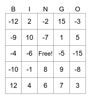 Multiplication Bingo Card