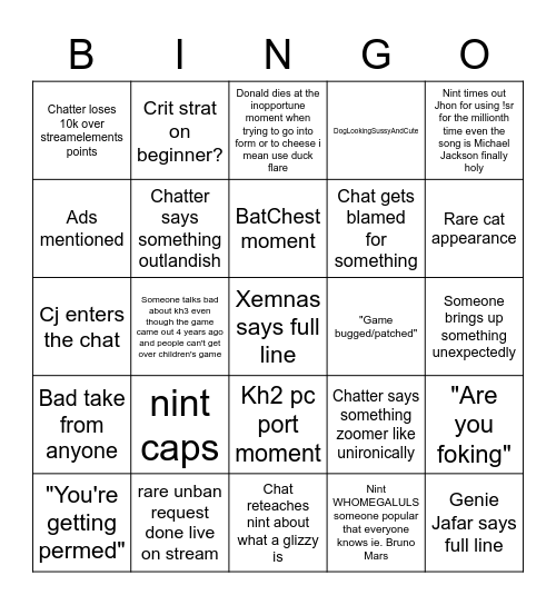 Official/Unoffical ninten bingo card that is due to change at any moment Bingo Card
