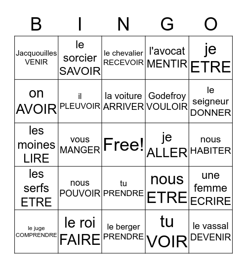 PHRASES AU CONDITIONNEL Bingo Card