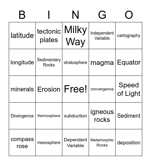 Earth Science Chapter 1-5 Bingo Card