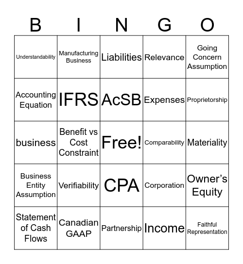 Accounting Fundamentals Bingo Card