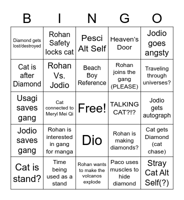 JoJoLands Chapter 4 Predictions Bingo Card