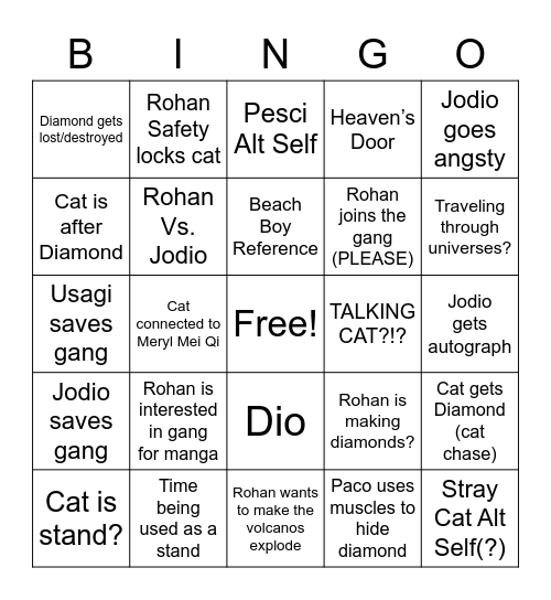 JoJoLands Chapter 4 Predictions Bingo Card