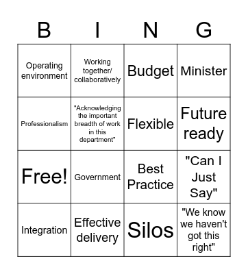 Functional Review Bingo Card