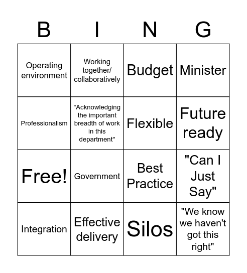 Functional Review Bingo Card