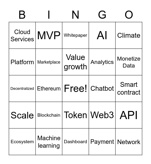 Blockchain Bullshit Bingo Card