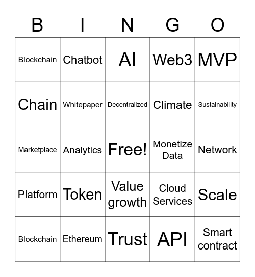 Blockchain Bullshit Bingo Card