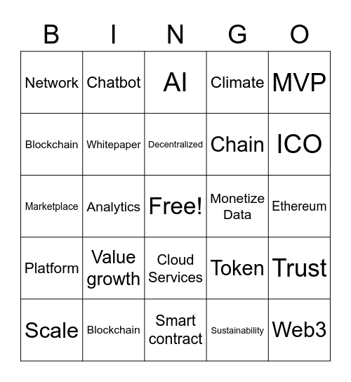 Blockchain Bullshit Bingo Card